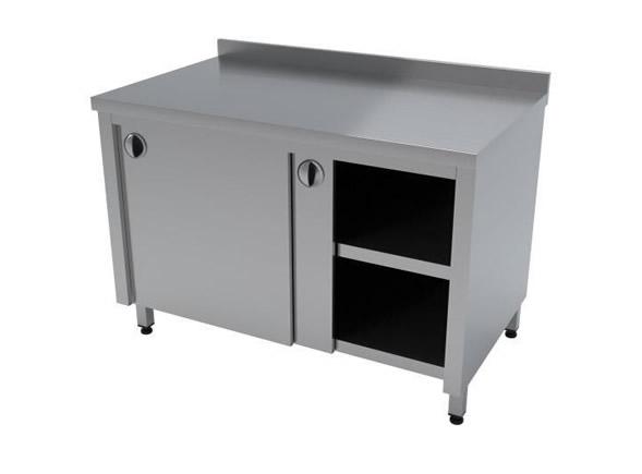 Kapalı Çalışma Counterı